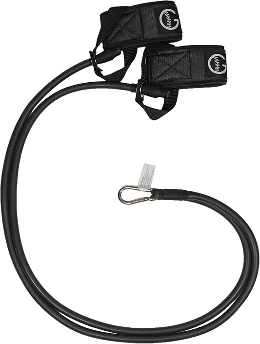 Coach Grady's Pitcher Arm Care Bands