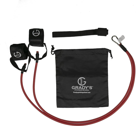 Coach Grady's Pitcher Arm Care Bands – 2-Level Resistance Set (Warm-Up + Strength)