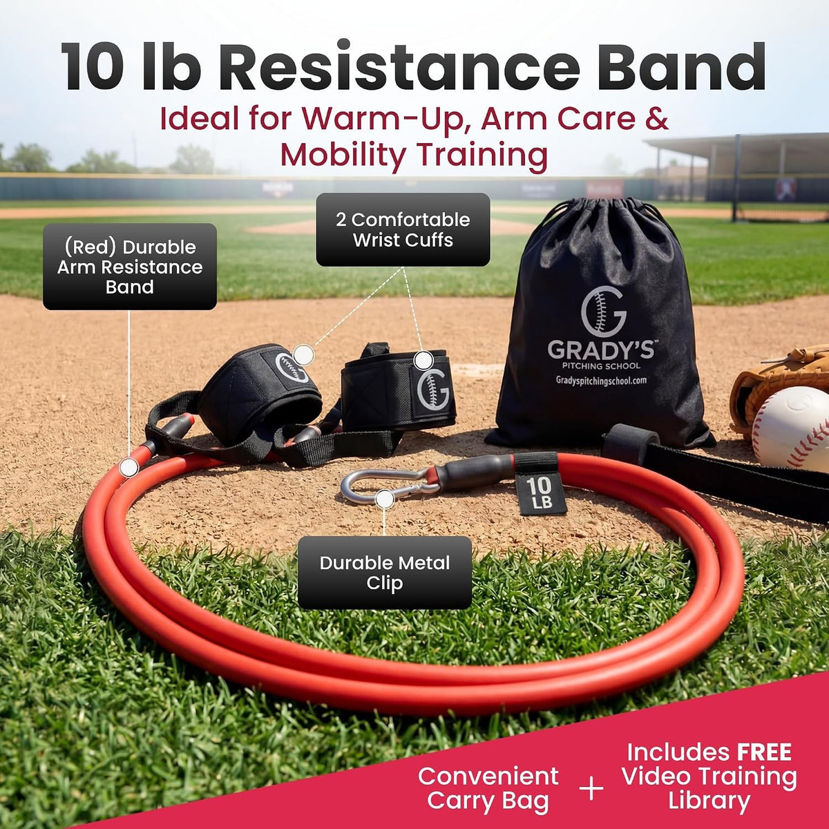 Red 10 lb band kit contents