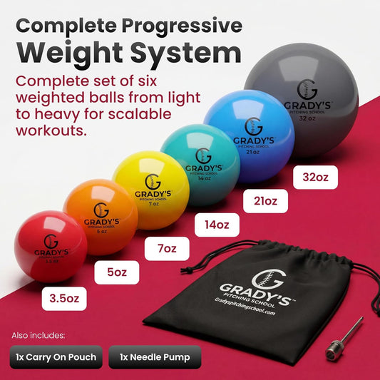 Soft-Shell Weighted Ball Set Smooth - velocity training