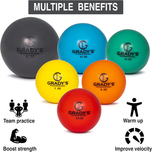 Soft-Shell Weighted Ball Set (Smooth) – 6-Ball Pitching Velocity Training Set (3.5–32 oz)