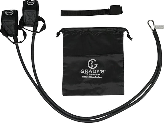 Coach Grady's Pitcher Arm Care Bands – 2-Level Resistance Set (Warm-Up + Strength)
