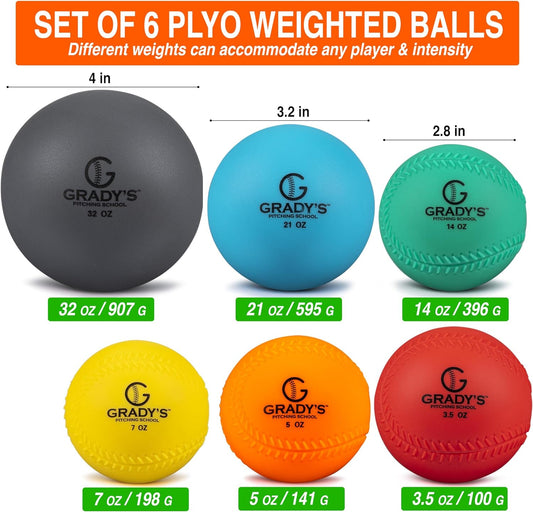 Soft-Shell Weighted Ball Set – 6-Ball Pitching Velocity Trainer (3.5–32 oz)
