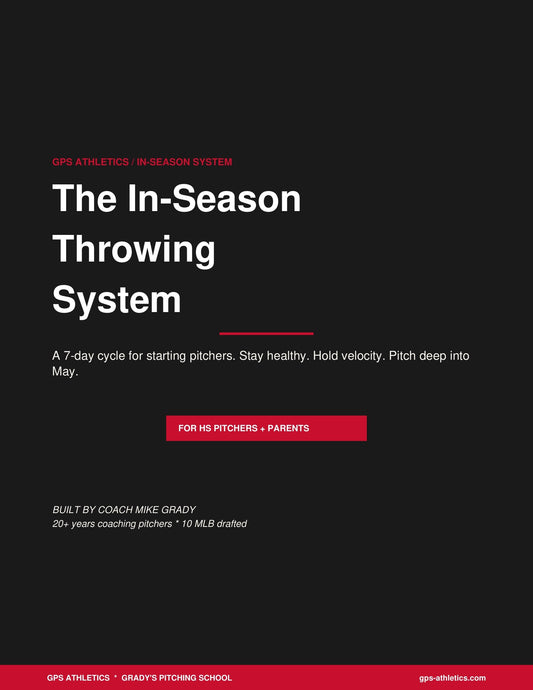 The In-Season Throwing System - cover