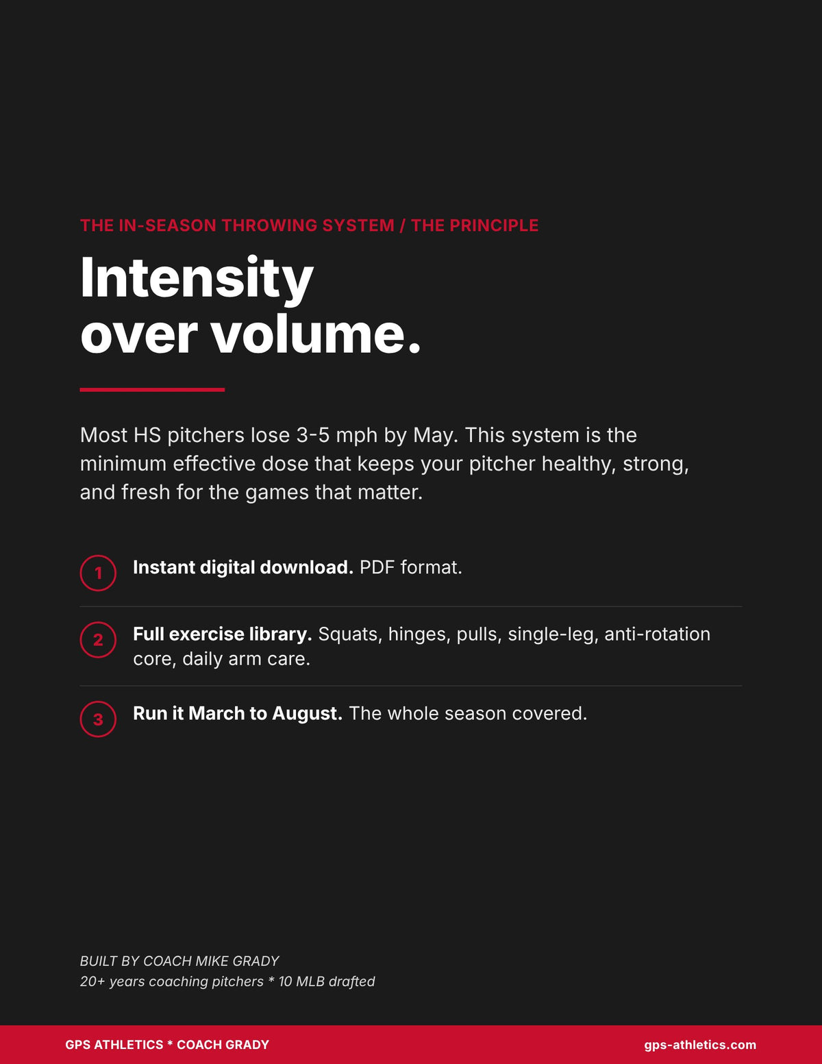 In-Season Throwing System principle: intensity over volume, instant PDF download, run it March to August