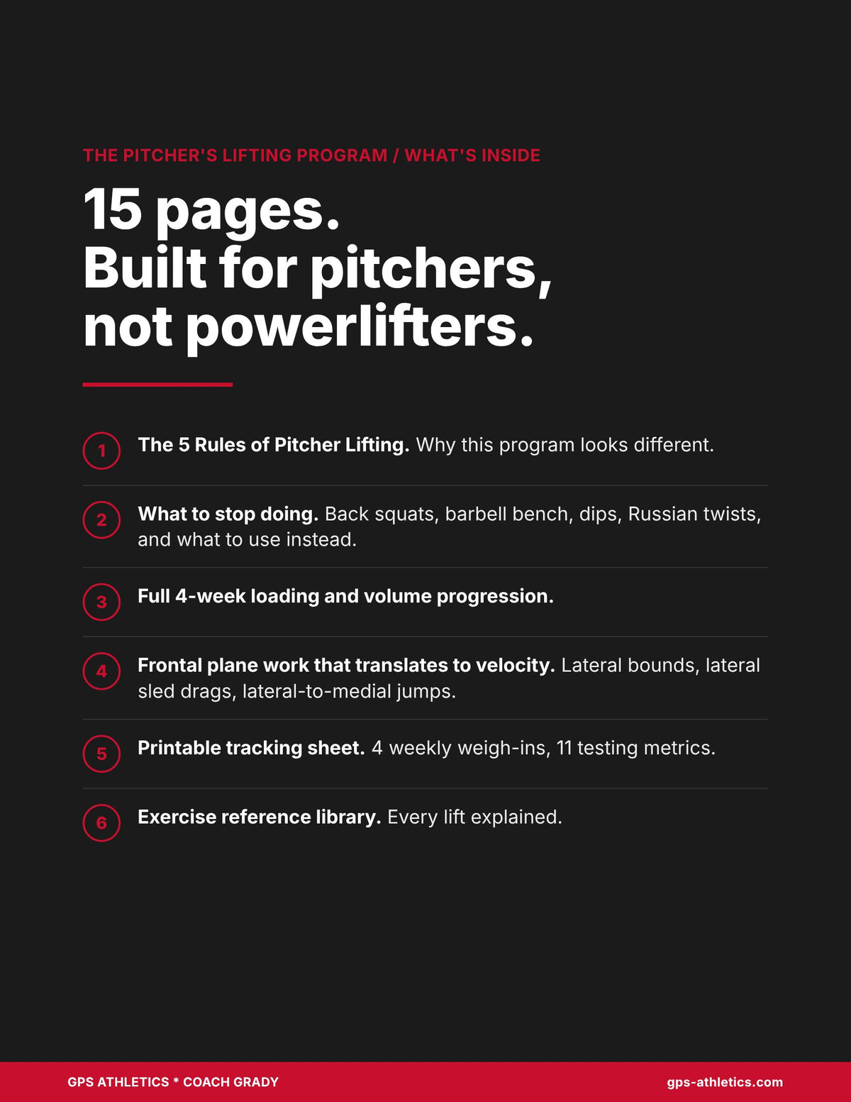 What's inside the Pitcher's Lifting Program: 15 pages, 4-week progression, frontal plane work, tracking sheet, exercise library